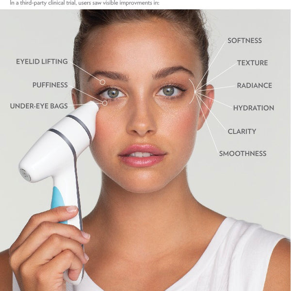LumiSpa Accent with Ideal Eyes! - BeautywithTori.com